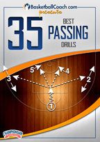 BasketballCoach.com Presents: 35 Best Passing Drills